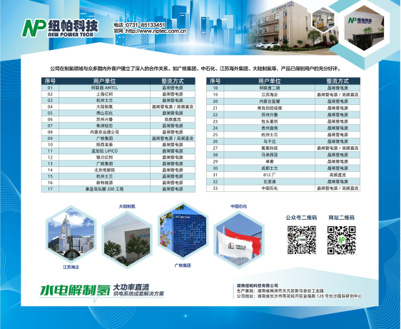 參展|紐帕科技攜“水電解制氫大功率直流供電系統(tǒng)成套解決方案”亮相2023世界氫能技術(shù)大會(huì)！